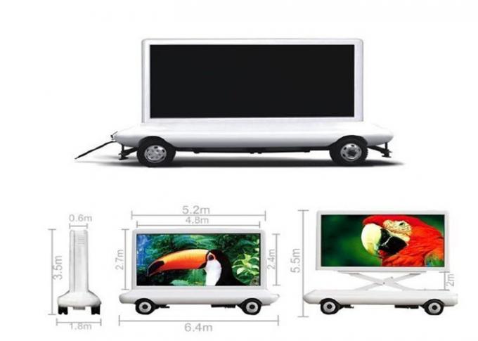 Tampilan LED Truk Seluler